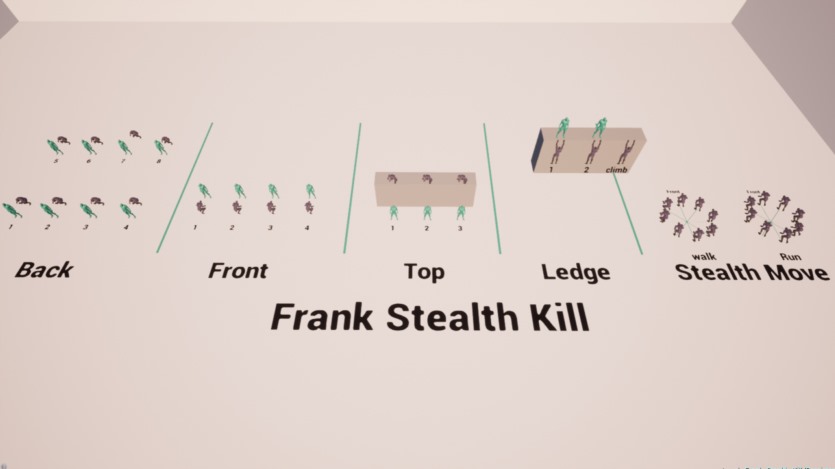 UE虚幻引擎 隐身攻击动画合集 Frank Stealth Kill