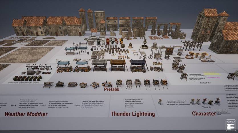 Unreal Engine虚幻引擎中世纪村庄超过550个资产 Medieval Village Megapack