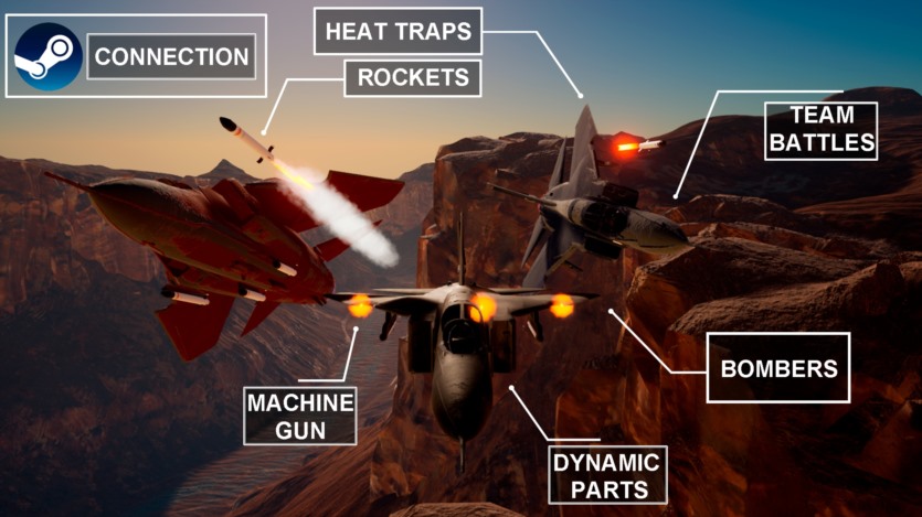 Unreal Engine 虚幻引擎 完整射击游戏捆绑包 Complete Shooter - Bundle