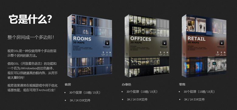 EXROSL3D透视贴图 wParallax – Rooms / Offices / Retails