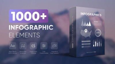 AE模板 – 1000多个简约信息图表条形柱形图标标题动画  Videohive – Infographics