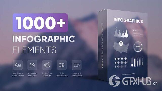 AE模板 - 1000多个简约信息图表条形柱形图标标题动画 Videohive - Infographics
