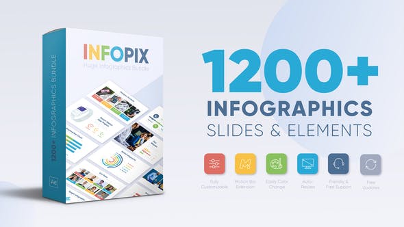 1200多三角折线柱形条形地图信息图表动画 Videohive - Infographics Pack