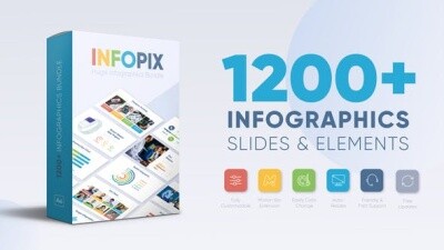 1200多三角折线柱形条形地图信息图表动画 Videohive – Infographics Pack