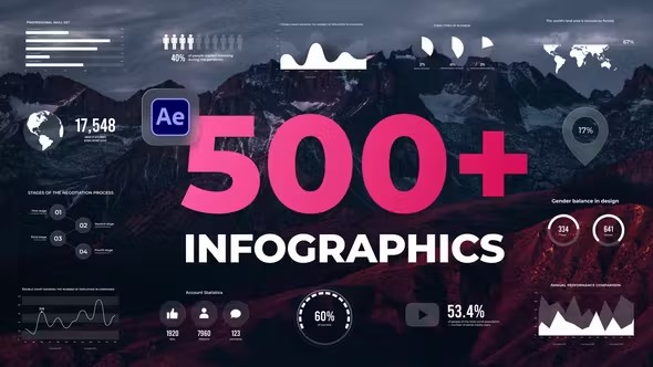 AE模板-500种信息数据曲线柱状饼状图展示动画预设 Videohive - Infographics