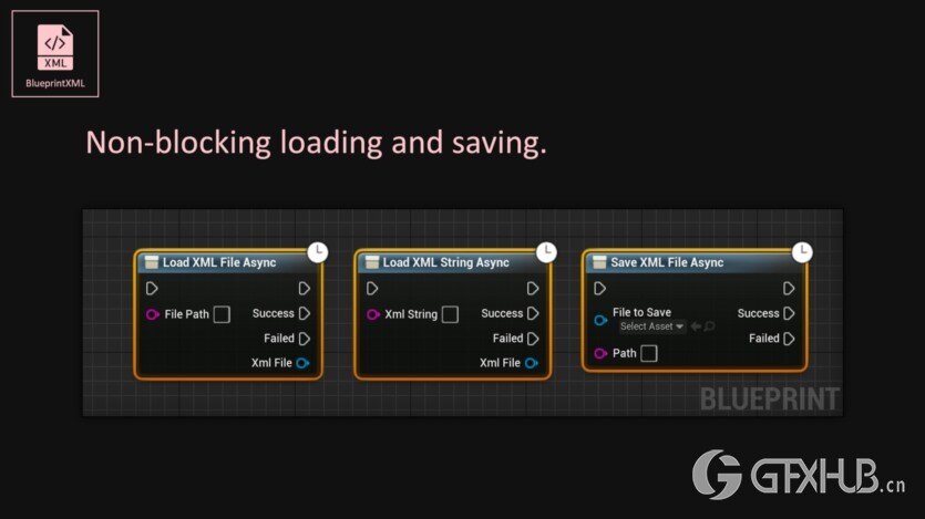 UE虚幻引擎游戏素材合集2023年10月第二季 Unreal Engine Asset Bundle October 2023 Vol.2