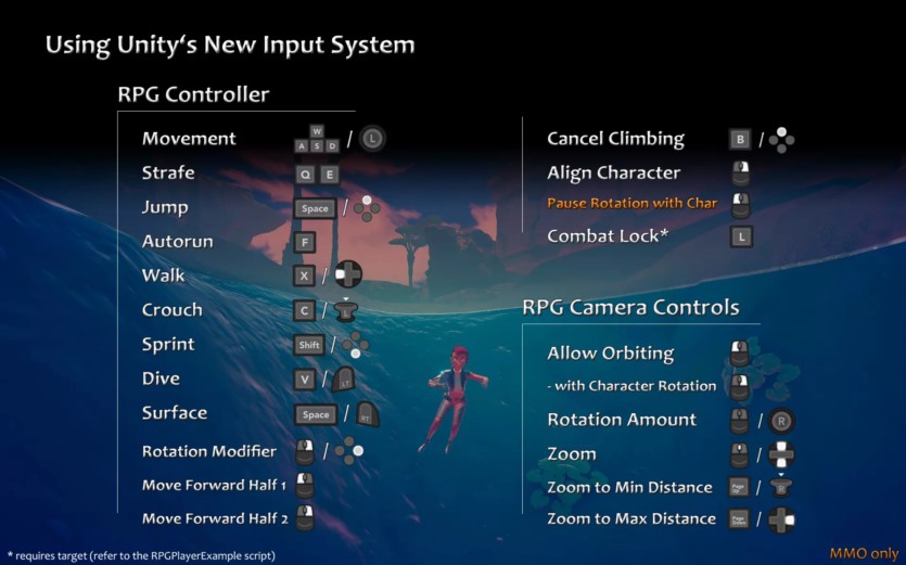 RPG 相机和控制器 RPG Cameras & Controllers v6.0