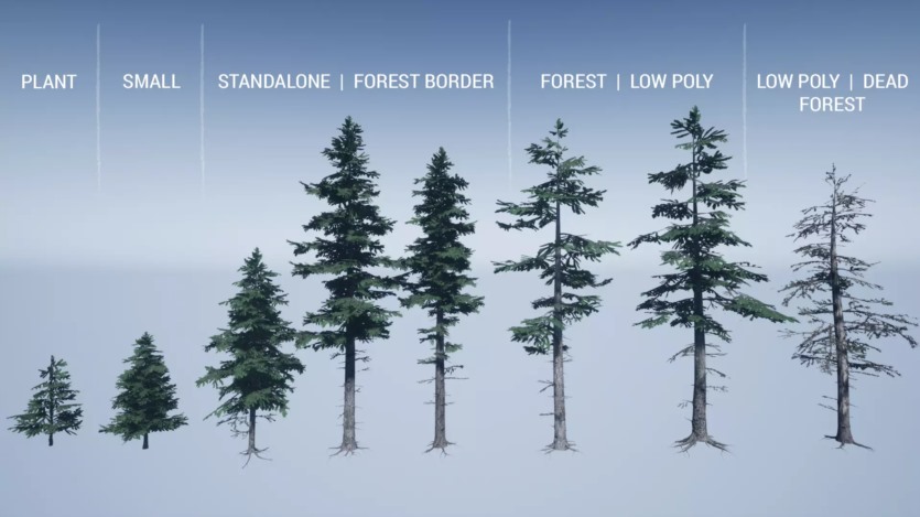 Unity 山树动态自然3D模型 Mountain Trees - Dynamic Nature v2.8.4