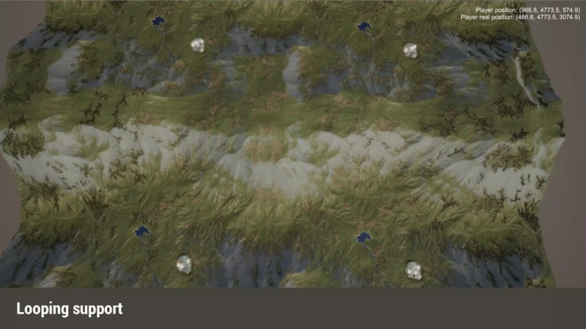 Unity内存流和优化系统工具 World Streamer 2 v1.6.5