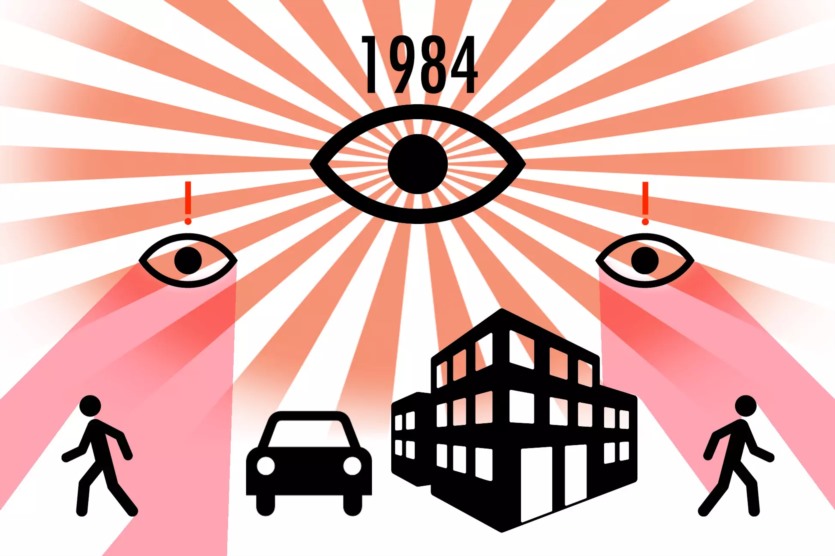 Unity1984 AI敌人视线 1984 AI Enemy Line of Sight v0.1