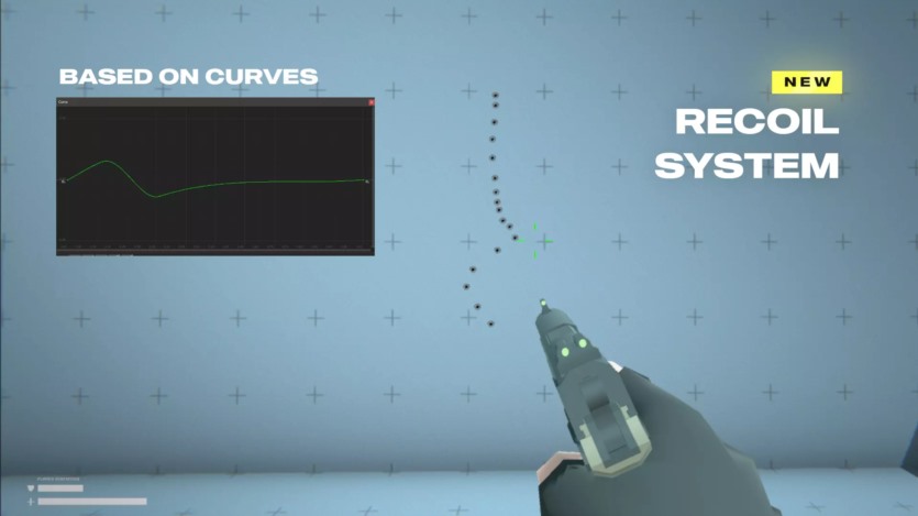 第一人称射击游戏FPS 引擎 FPS Engine