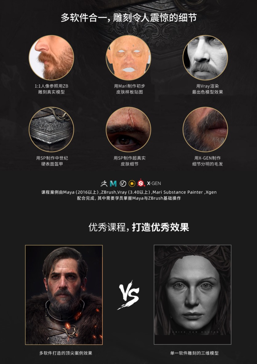 高级影视角色《流浪骑士》全流程制作中文教程