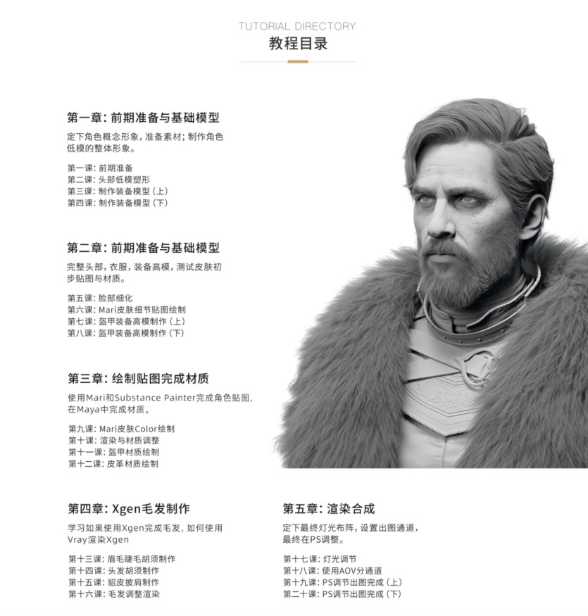 高级影视角色《流浪骑士》全流程制作中文教程