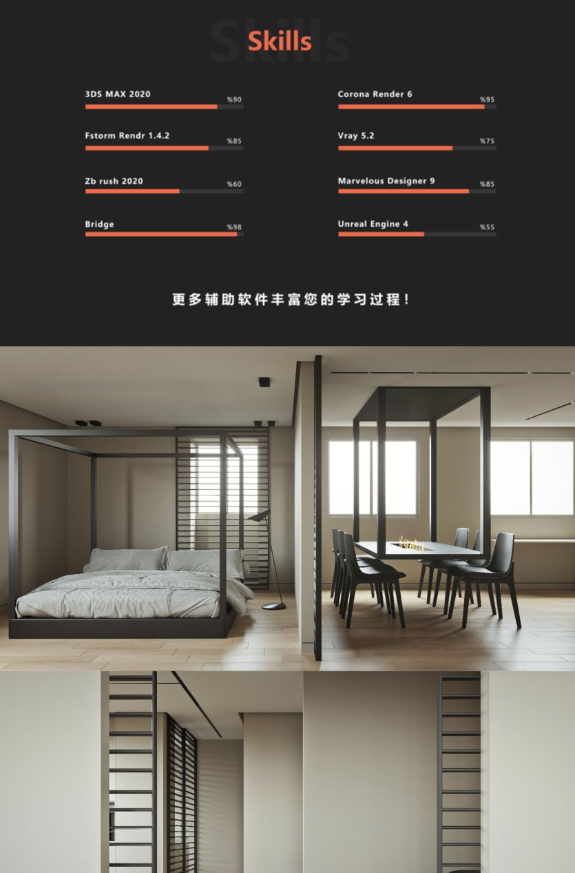 室内效果图建模渲染3Ds Max、Corona、Vray、Fstorm 全流程教程+课件