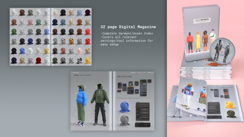 150种服装鞋类3D模型和材质资源包 Digital Fashion VERYBASICS - VirtualWardrobe & Asset Pack