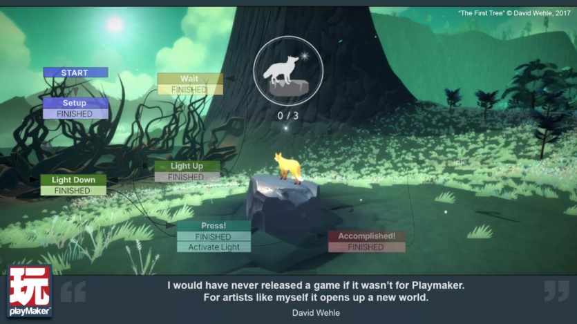 Unity3D 游戏可视化脚本编程制作插件包 Playmaker 1.9.8
