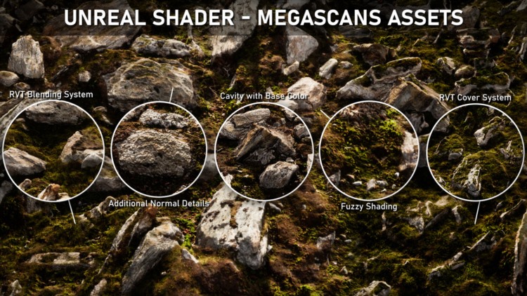 UE5扫描三维模型虚幻着色器使用教程 Artstation – Unreal Shader – Megascans Assets