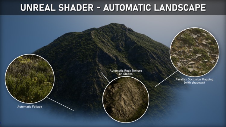 UE5自然地形着色器材质教程 Artstation – Unreal Shader – Automatic Landscape