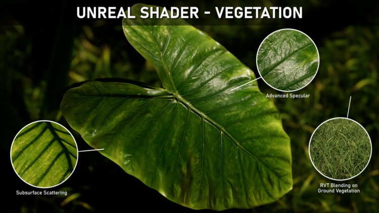 UE5虚幻着色器植被材质制作教程 Artstation – Unreal Shader – Vegetation