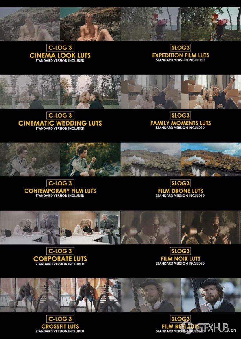 达芬奇 DaVinci Resolve 模板、预设、插件素材合集2024年3月第一季