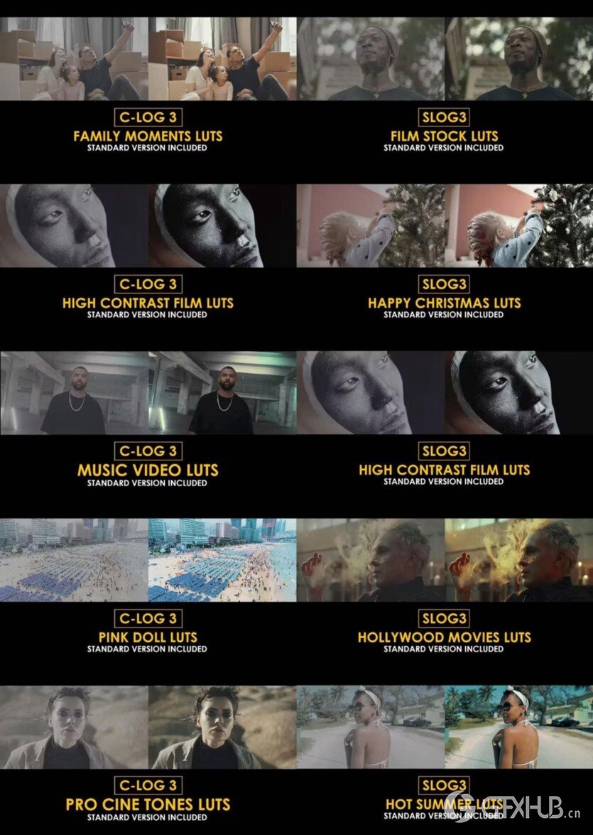 达芬奇 DaVinci Resolve 模板、预设、插件素材合集2024年3月第一季