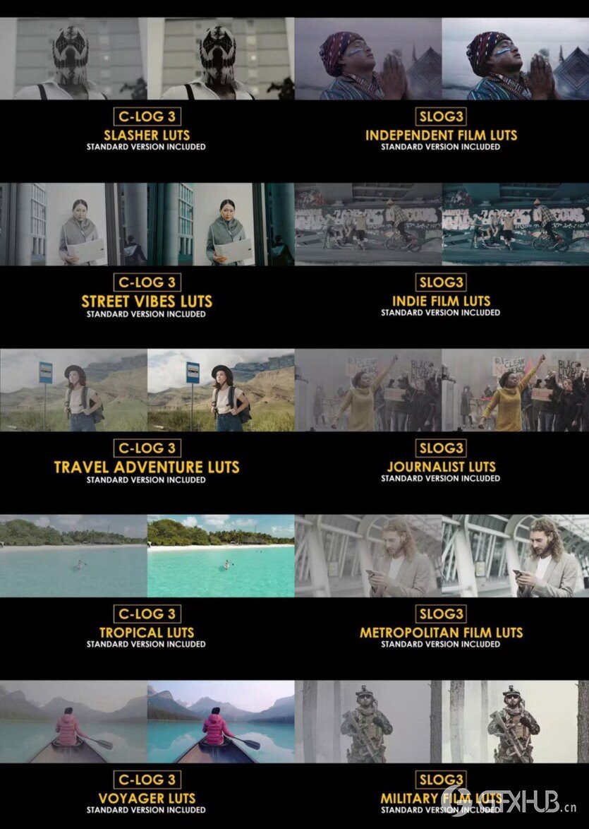 达芬奇 DaVinci Resolve 模板、预设、插件素材合集2024年3月第一季