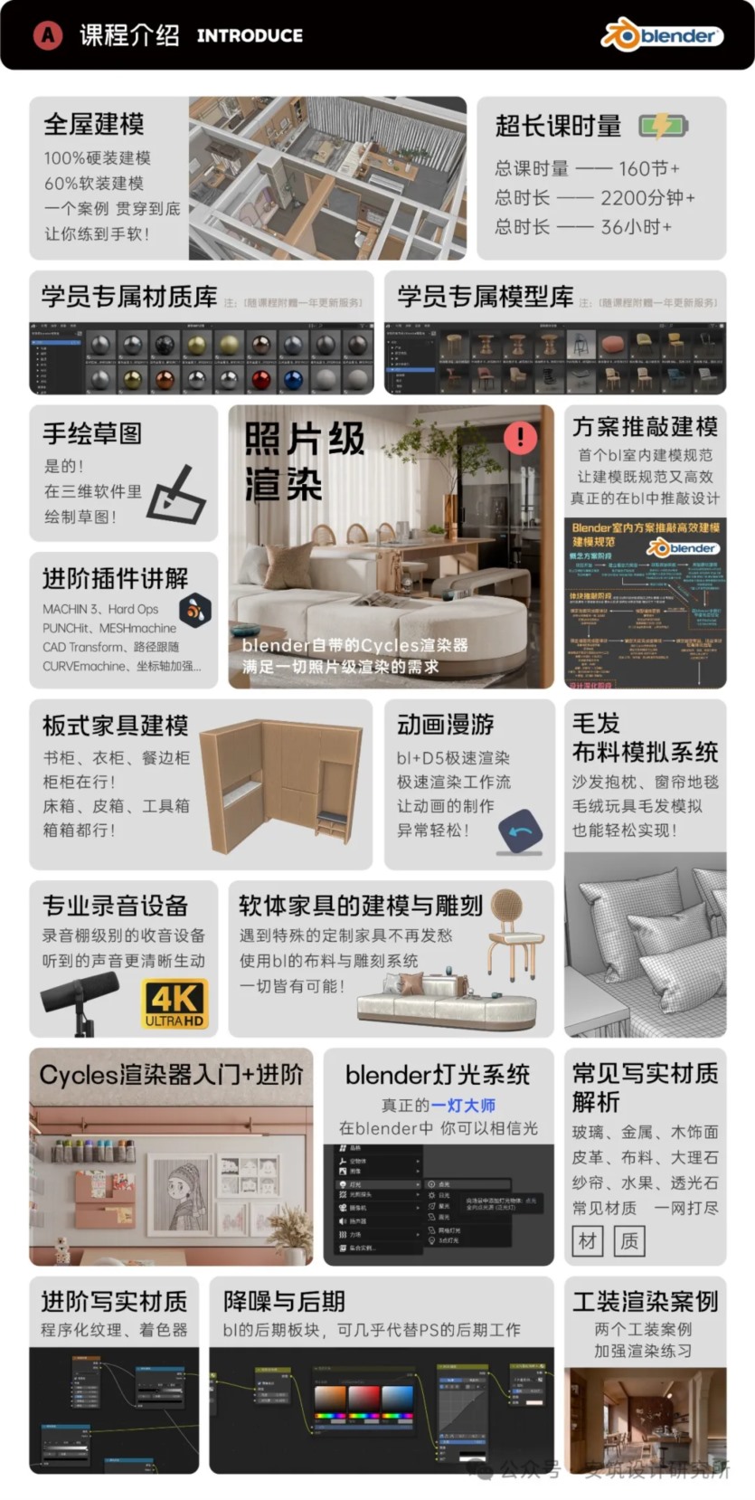 Blender室内设计超能研习班
