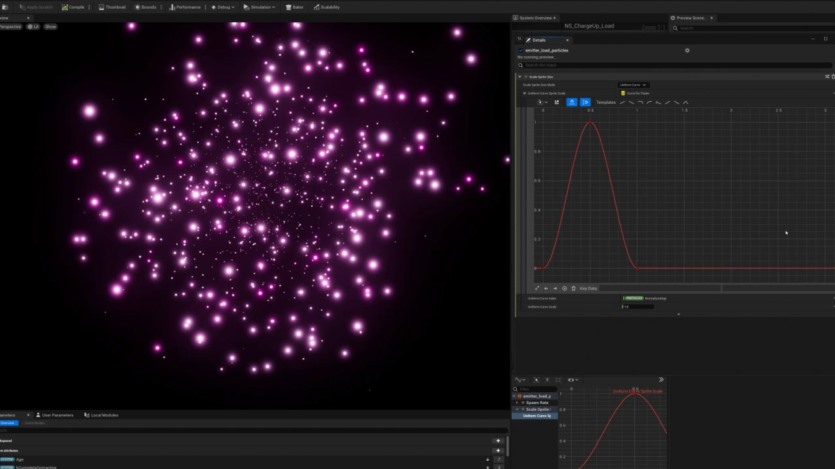 虚幻引擎5.3中创建Rad VFX 模拟教程 Niagara Fluids Immersion by RedefineFX