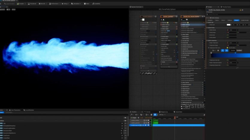 虚幻引擎5.3中创建Rad VFX 模拟教程 Niagara Fluids Immersion by RedefineFX