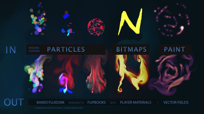 UE虚幻引擎风格化逼真的火焰烟雾和云朵实时流体模拟资产 Fluid Ninja VFX Tools
