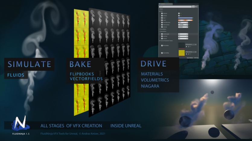 UE虚幻引擎风格化逼真的火焰烟雾和云朵实时流体模拟资产 Fluid Ninja VFX Tools