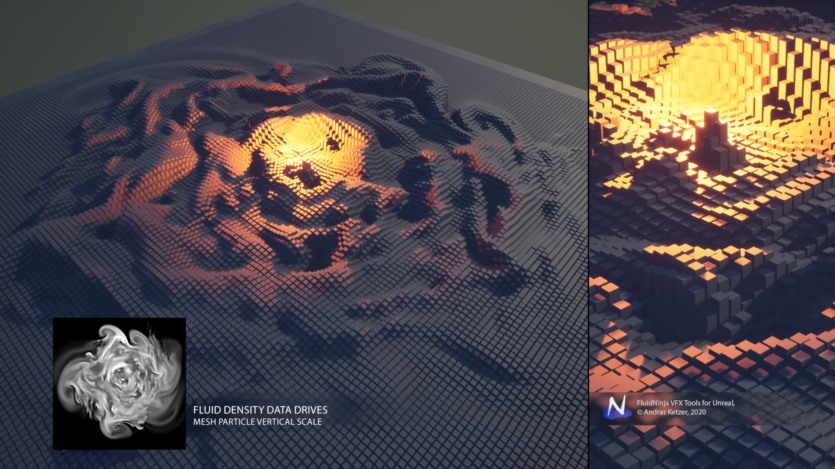 UE虚幻引擎风格化逼真的火焰烟雾和云朵实时流体模拟资产 Fluid Ninja VFX Tools