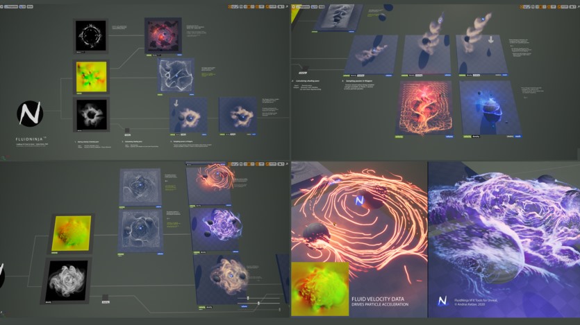 UE虚幻引擎风格化逼真的火焰烟雾和云朵实时流体模拟资产 Fluid Ninja VFX Tools