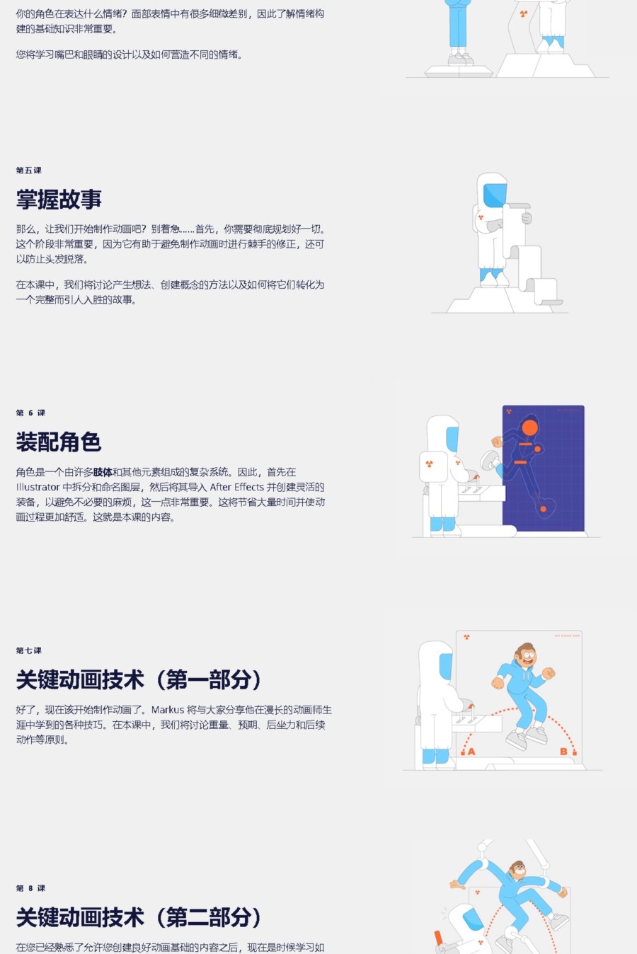 【中文字幕】AE二维卡通人物角色绑定MG动画教程 Motion Design School - Science of Character Animation