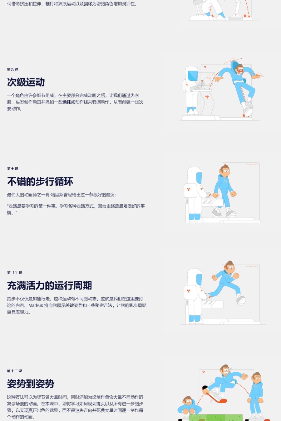 【中文字幕】AE二维卡通人物角色绑定MG动画教程 Motion Design School - Science of Character Animation