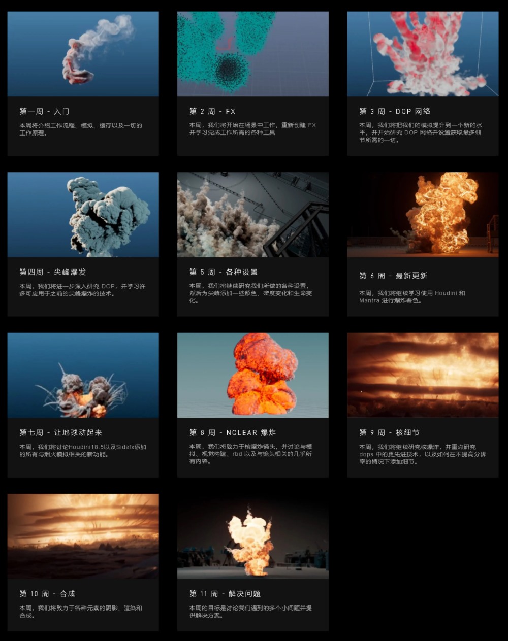 【中文字幕】Houdini 爆炸特效教程 Rebelway - Advanced Explosion FX
