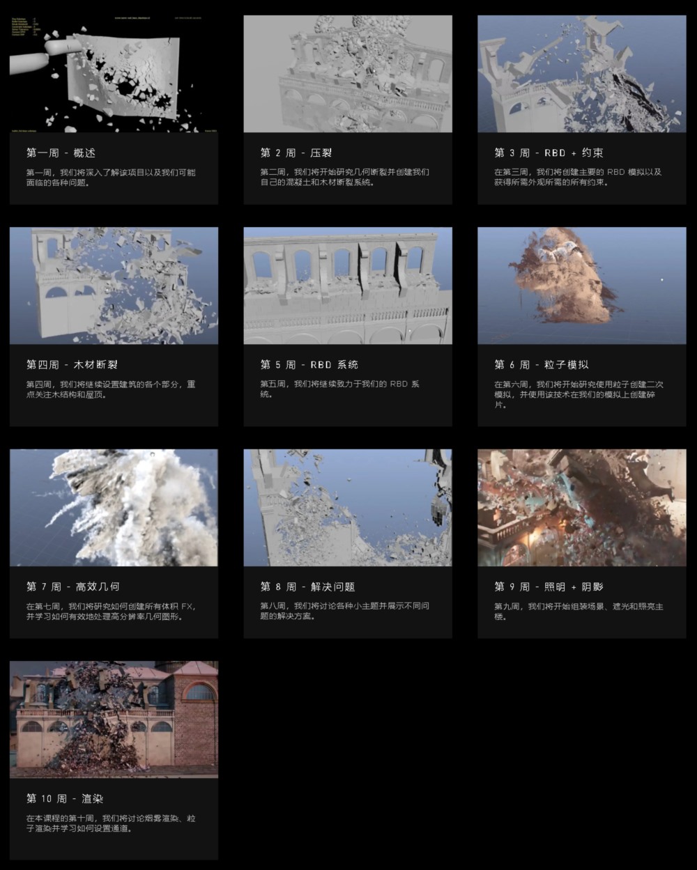 【中文字幕】Houdini 破碎特效终极教程 Rebelway - Mastering Destruction FX in Houdini