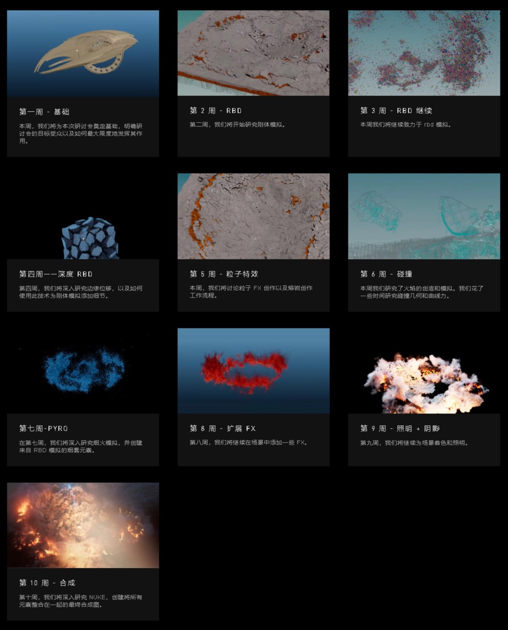 【中文字幕】Houdini高级影视视觉特效教程 Rebelway - Houdini Advanced FX RISE