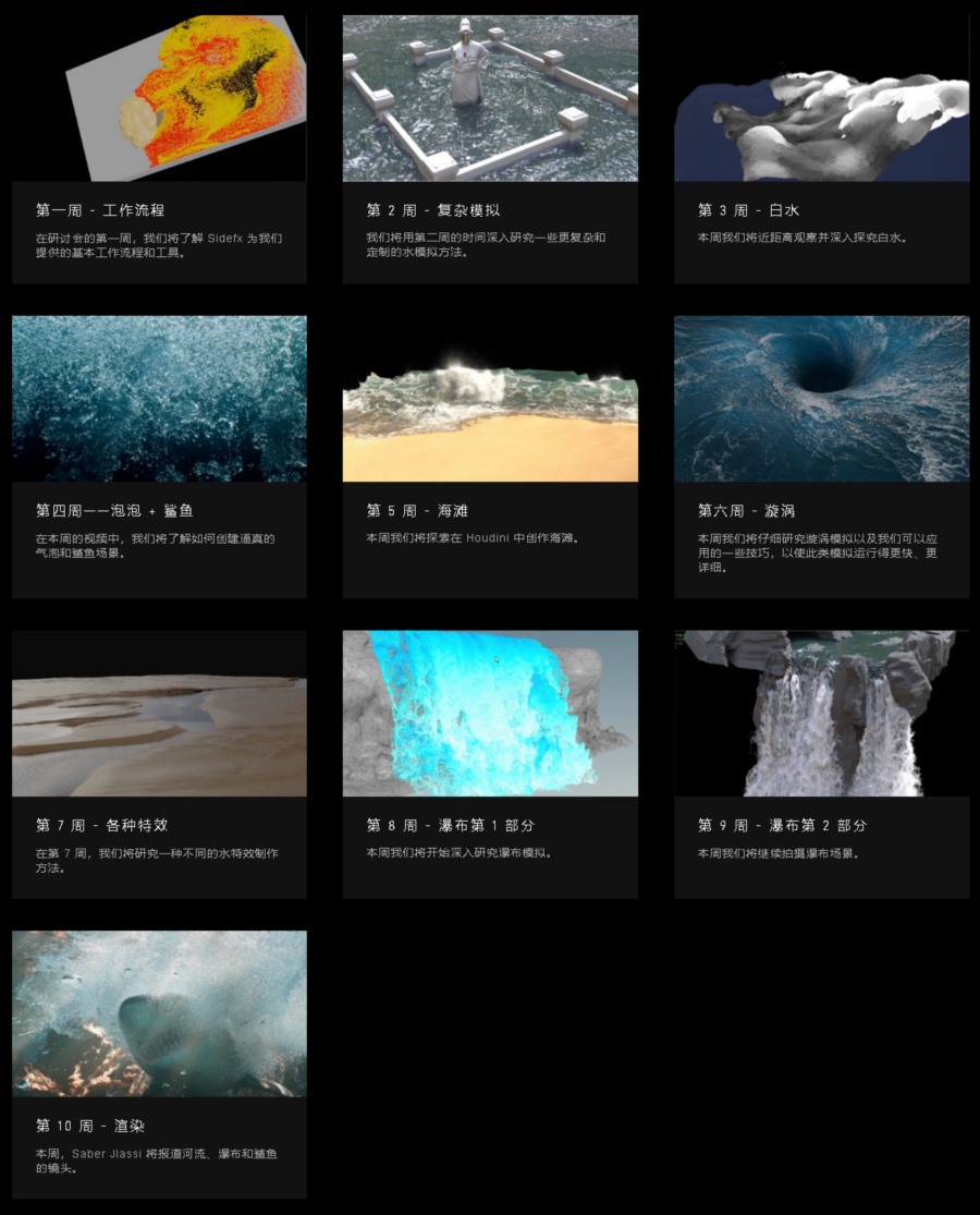 【中文字幕】Houdini 高级水特效教程 Rebelway - Advanced Water FX