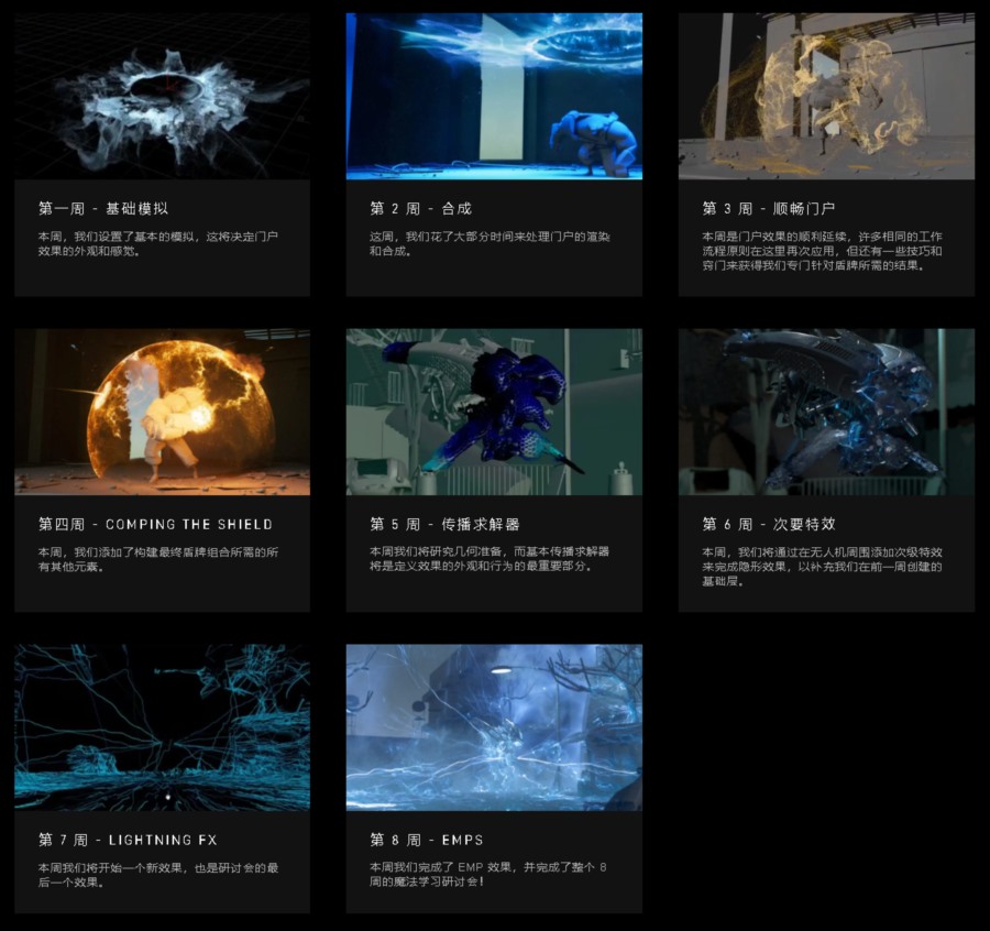 【中文字幕】Houdini 魔法特效终极指南 RebelWay - Master The Art of Magical FX Houdini