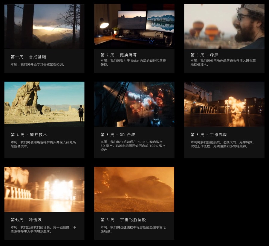 【中文字幕】NUKE合成终极指南 Rebelway - Composting In Nuke