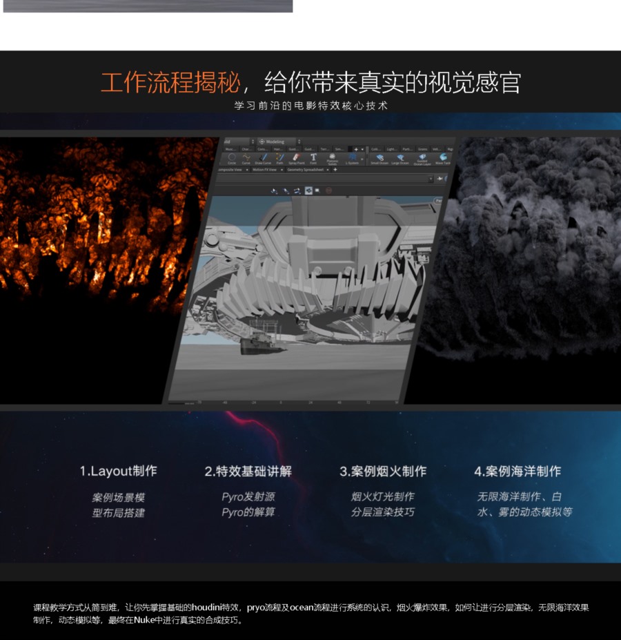 【中文字幕】Houdini电影级特效《独立日》案例制作全流程 Independence Day VFX Houdini
