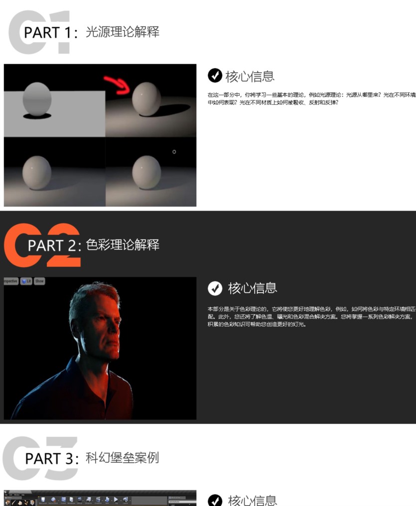 虚幻灯光照明工作流教程 INTRO TO UNREAL LIGHTING