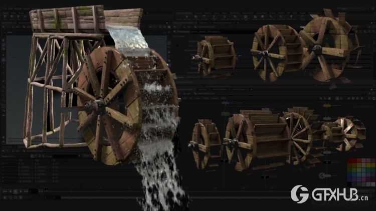 【中文字幕】Houdini 水车动画特效模拟教程 Create a Procedural Waterwheel Simulation in Houdini