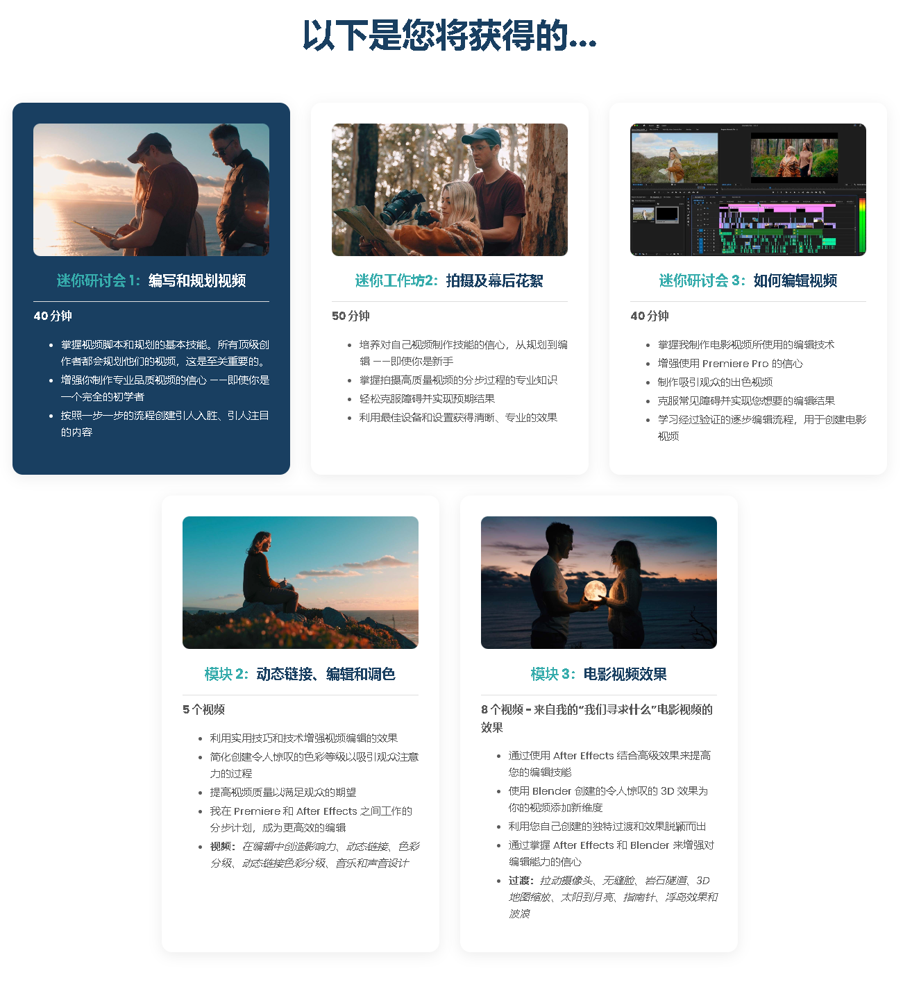 【中文字幕】AE+PR旅游视频剪辑特效教程 FlatpackFX – Travel Effects Pro