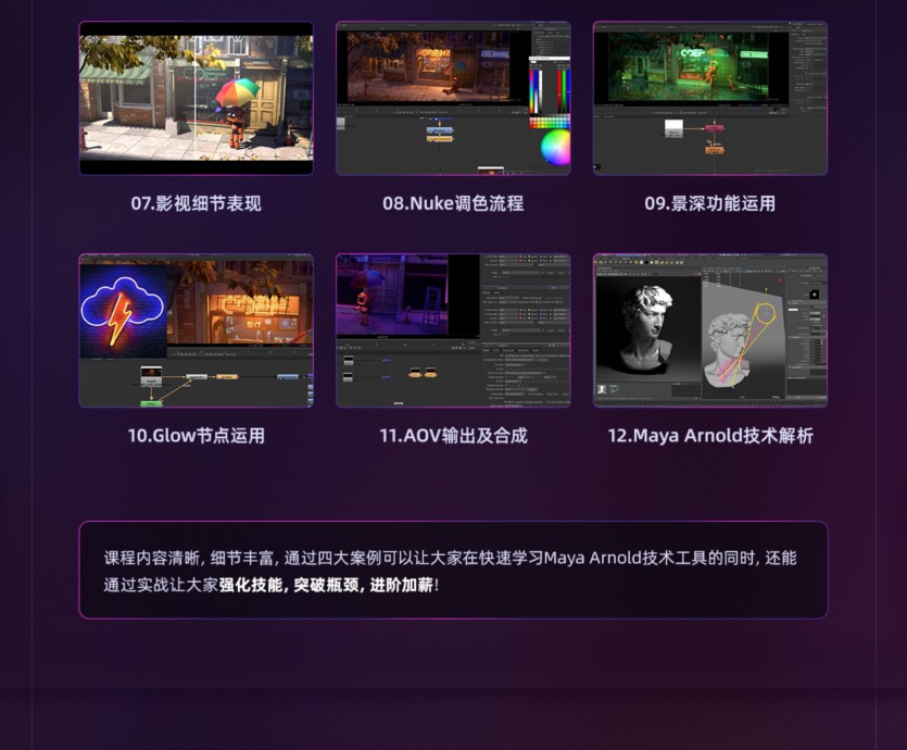 Maya电影级灯光渲染进阶教程 Cinematic Arnold and Maya Lighting and Rendering Techniques for Advanced