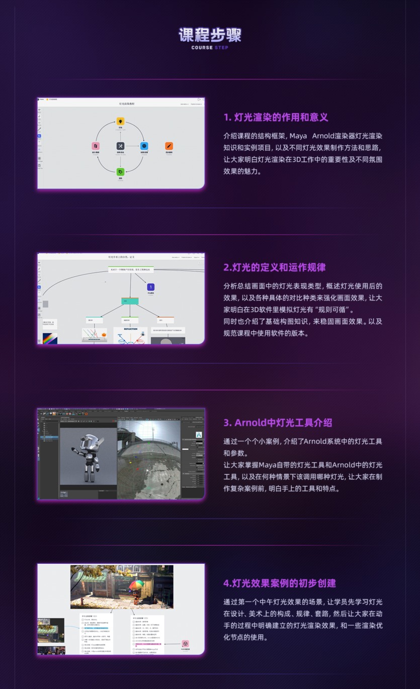 Maya电影级灯光渲染进阶教程 Cinematic Arnold and Maya Lighting and Rendering Techniques for Advanced