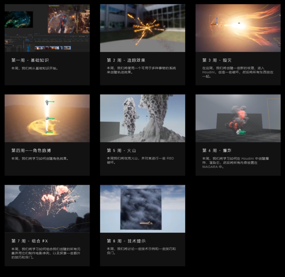 【中文字幕】Houdini 和 UE 创建实时特效教程 RealTime FX for Games & Cinematics