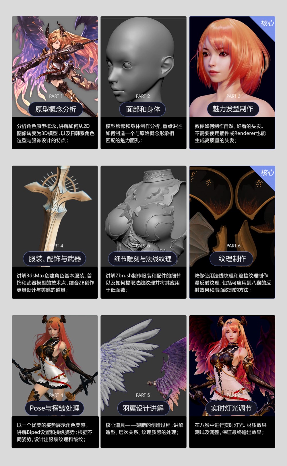 【中文字幕】暗黑天使日韩风3D女性魅力角色全身模型制作教程