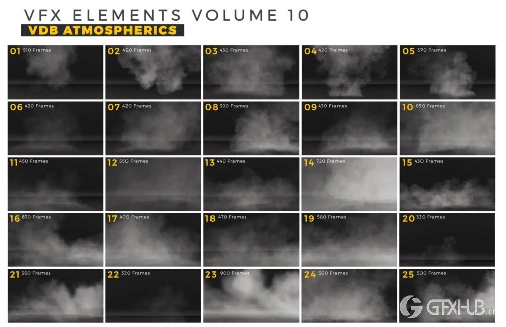 25个VDB烟雾特效素材 The Pixel Lab - VFX Elements VDB Atmospherics